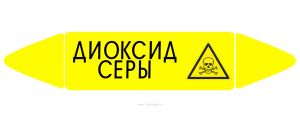 Самоклеящийся маркер Диоксид серы (74 х 358 мм, без ламинации) для использования внутри помещений