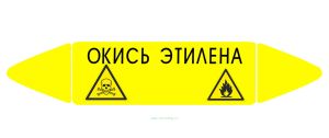 Самоклеящийся маркер Окись этилена, легковоспламеняющиеся и ядовитые вещества (52 х 252 мм, без ламинации) для использования внутри помещений