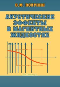 Акустические эффекты в магнитных жидкостях