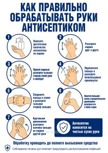 Плакат Как правильно обрабатывать руки антисептиком