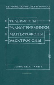 Телевизоры, радиоприемники, магнитофоны, электрофоны