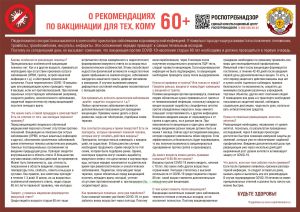 Плакат О рекомендациях по вакцинации для тех, кому 60+