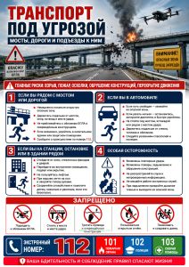 Плакат Транспорт под угрозой. Мосты, дороги и подъезды к ним