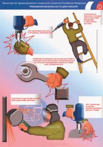 Плакат Требования безопасности для слесаря