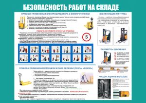 Плакат Безопасность работ на складе