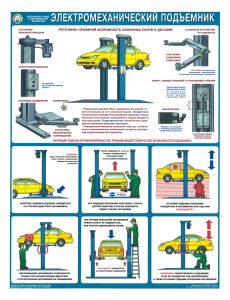 Плакат Безопасность работ в авторемонтной мастерской. Электромеханический подъемник