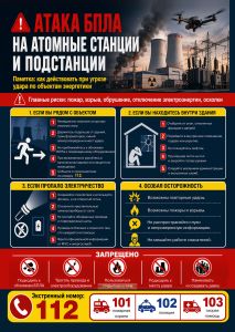 Плакат Атака БПЛА на атомные станции и подстанции№2