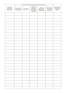 Журнал карточек учета огнетушителей