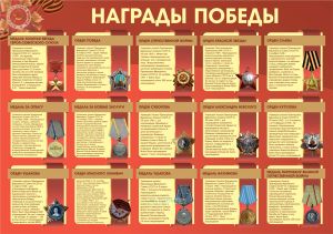 Плакат Награды победы