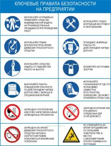 Плакат Ключевые правила безопасности на предприятии
