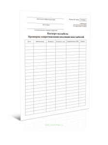 Паспорт на кабель. Проверка сопротивления изоляции жил кабелей (Форма ШУ-482э)