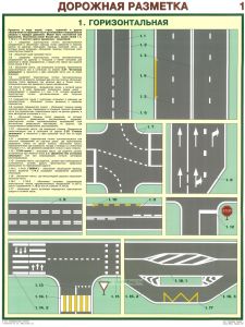 Комплект плакатов Дорожная разметка (2 листа, 61х45 см)