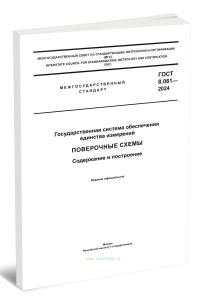ГОСТ 8.061-2024 Поверочные схемы. Содержание и построение 2026 год. Последняя редакция
