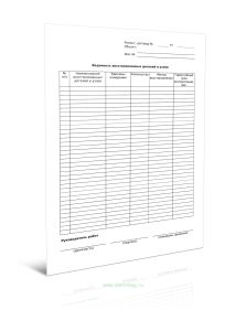 Ведомость восстановленных деталей и узлов (Форма Г.5)