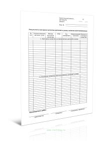 Результаты контроля качества деталей и узлов, включая восстановленные (Форма Г.6)