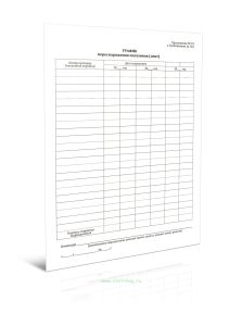 График переснаряжения магазинов (лент)