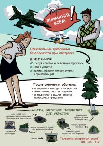 Плакат Внимание всем! Обязательные требования безопасности при обстреле №2