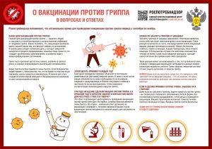 Плакат О вакцинации против гриппа. В вопросах и ответах
