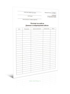 Паспорт на кабель. Данные о повреждении кабеля (Форма ШУ-481э)