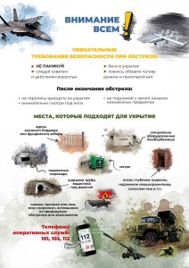 Плакат Внимание всем! Обязательные требования безопасности при обстреле №3
