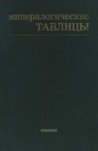 Минералогические таблицы