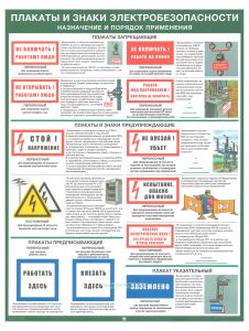 Плакат Плакаты и знаки электробезопасности. Назначение и порядок применения, ламинированный, А2 (450x610 мм)
