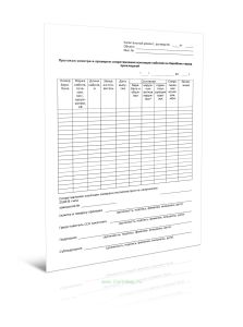 Протокол осмотра и проверки сопротивления изоляции кабелей на барабане перед прокладкой (Форма Д.48)