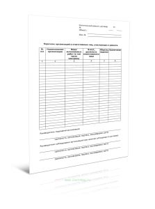 Перечень организаций и ответственных лиц, участвующих в текущем ремонте (Форма Г.10)