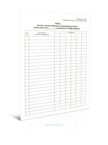 Опись личного оружия офицеров и прапорщиков штаба войсковой части, хранящегося в сейфе (ящике)