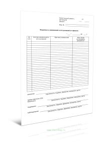 Ведомость изменений и отступлений от проекта (Форма Д.38)