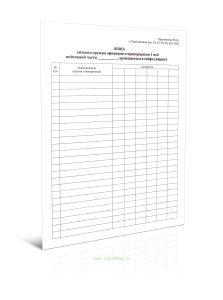 Опись личного оружия офицеров и прапорщиков 1 мсб войсковой части, хранящегося в сейфе (ящике)