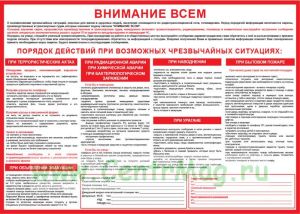 Плакат Порядок действий при возможных чрезвычайных ситуациях (самоклеющийся 350х500мм)