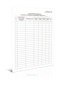 Раздаточная ведомость на оружие и боеприпасы караула