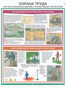 Комплект плакатов Охрана труда при обслуживании зданий и прилегающих территорий, 3 листа, ламинированный, А2 (450x610 мм)