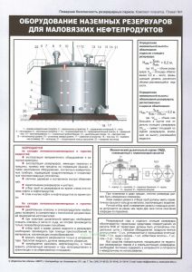 Комплект плакатов Пожарная безопасность резервуарных парков, 7 листов