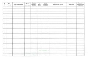 Журнал учета заправки и замены картриджей (расходных материалов)