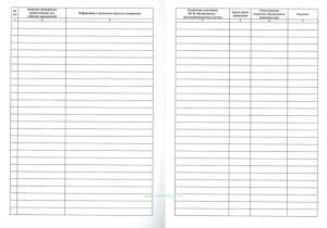 Журнал учета проведения патриотических мероприятий, дел и событий класса