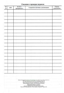 Журнал учета проведения патриотических мероприятий, дел и событий класса