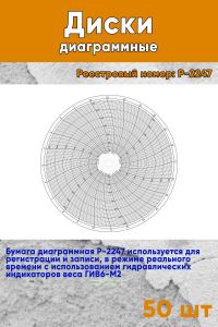 Диски диаграммные Р. 2247 (50 шт.)