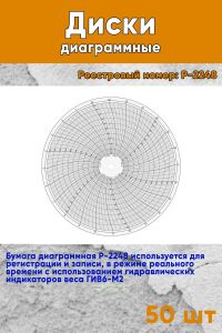 Диски диаграммные Р. 2248 (50 шт.)