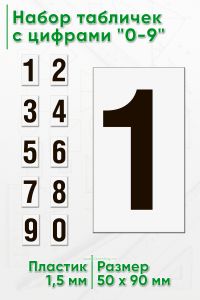 Набор табличек с цифрами 0-9 5х9 см