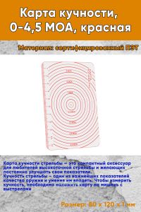 Карта кучности, 0-4,5 МОА, красная