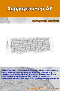 Хордоугломер АУ