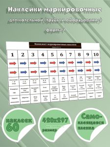 Наклейки маркировочные для котельной. Трубы и оборудование (форма 1)