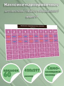 Наклейки маркировочные для котельной. Трубы и оборудование (форма 4)