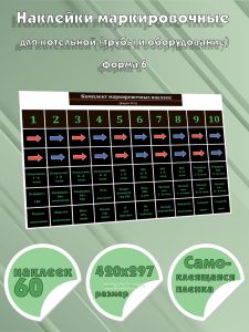 Наклейки маркировочные для котельной. Трубы и оборудование (форма 6)