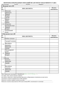 Перечень контрольных операций по досмотру воздушного судна