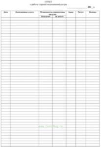 Отчет о работе медицинской сестры