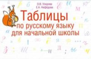 Таблицы по русскому языку для начальной школы: 1-3 класс: Учебное пособие