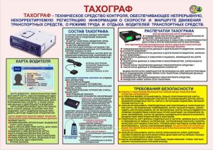 Плакат Тахограф